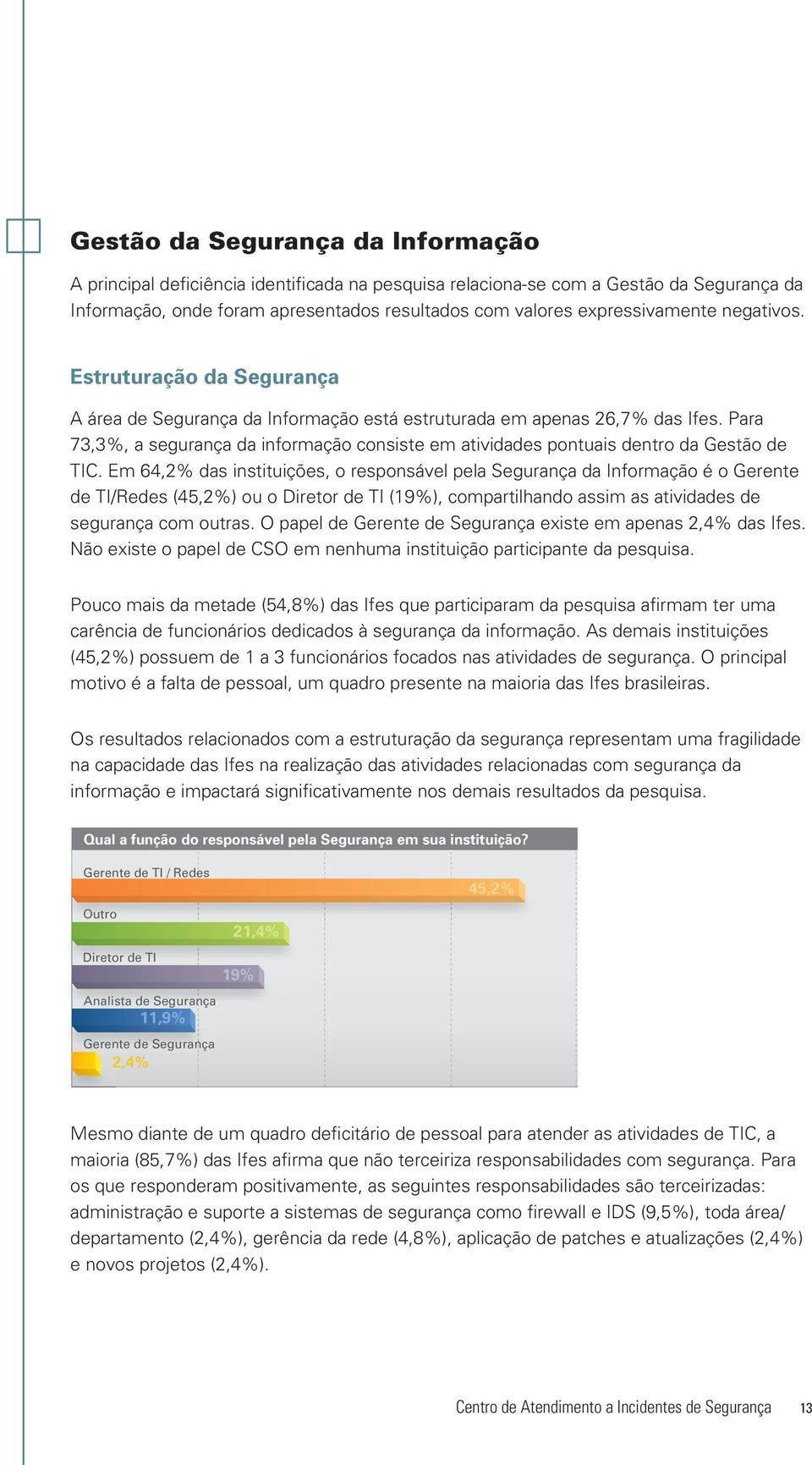 Para 73,3%, a segurança da informação consiste em atividades pontuais dentro da Gestão de TIC.