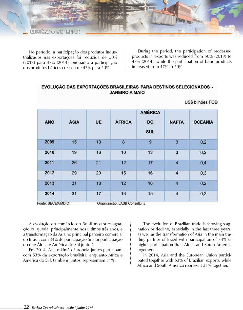 A evolução do comércio do Brasil mostra estagnação ou queda, principalmente nos últimos três anos, e a transformação da Ásia no principal parceiro comercial do Brasil, com 34% de participação (maior