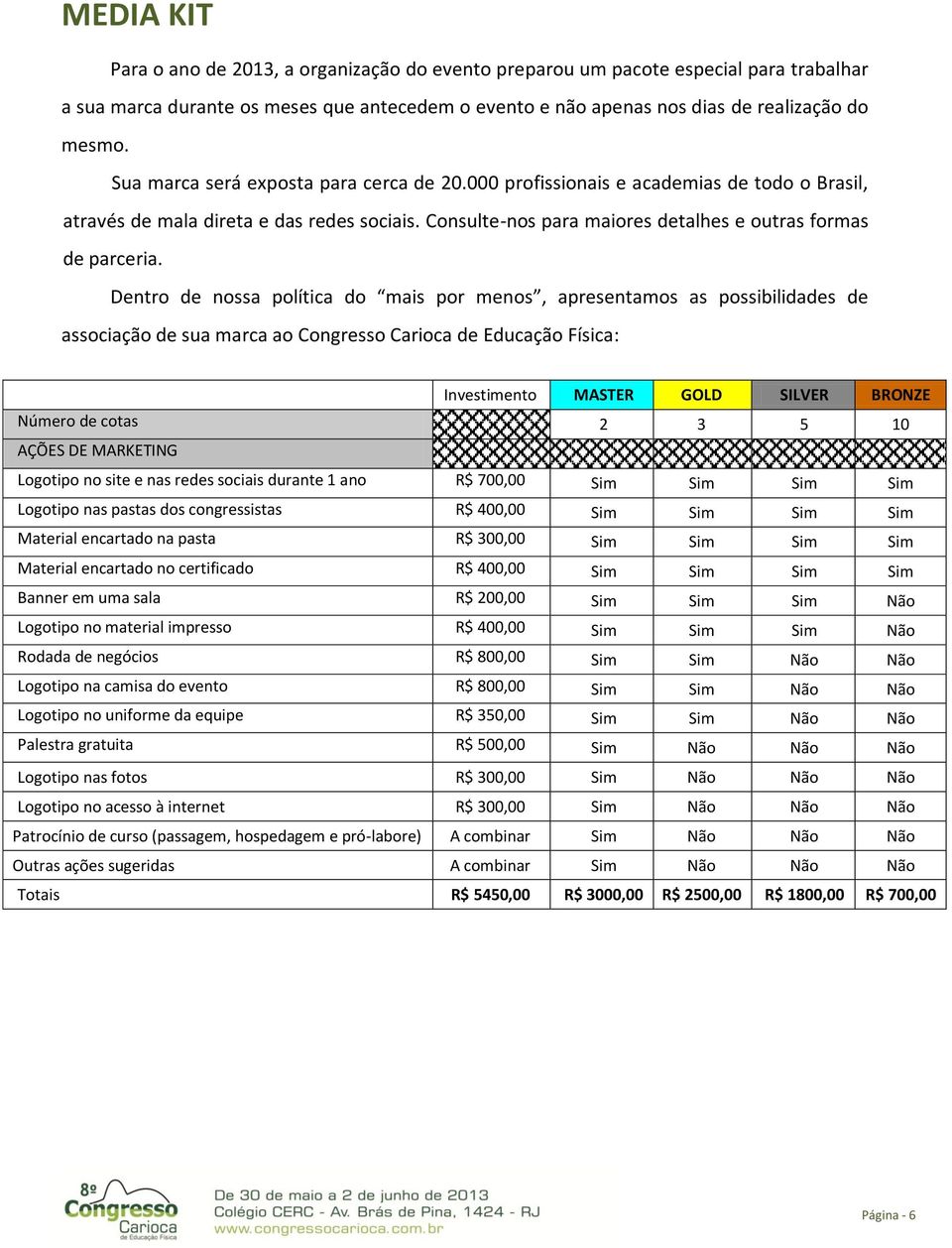 Dentro de nossa política do mais por menos, apresentamos as possibilidades de associação de sua marca ao Congresso Carioca de Educação Física: Investimento MASTER GOLD SILVER BRONZE Número de cotas 2