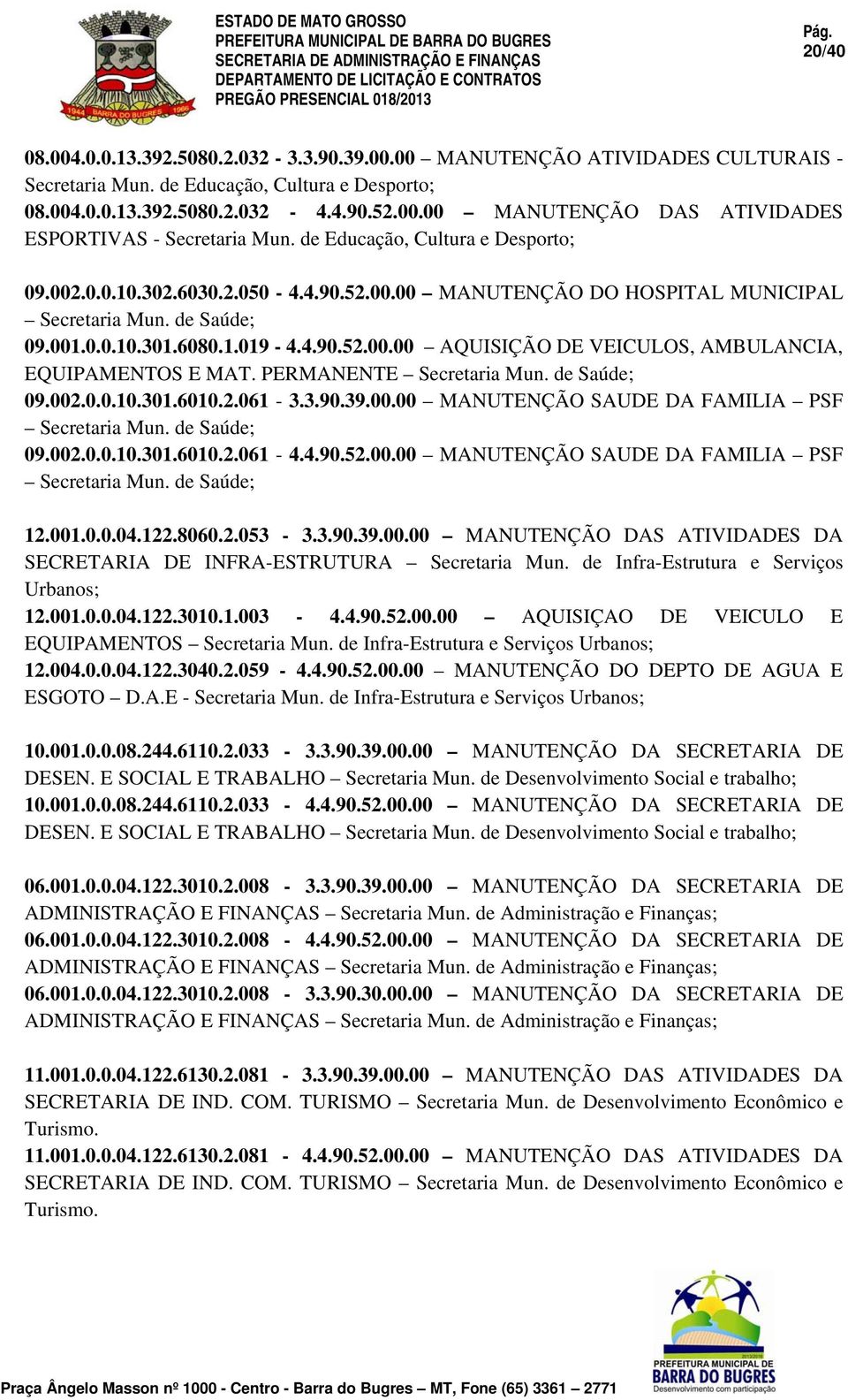 PERMANENTE Secretaria Mun. de Saúde; 09.002.0.0.10.301.6010.2.061-3.3.90.39.00.00 MANUTENÇÃO SAUDE DA FAMILIA PSF Secretaria Mun. de Saúde; 09.002.0.0.10.301.6010.2.061-4.4.90.52.00.00 MANUTENÇÃO SAUDE DA FAMILIA PSF Secretaria Mun. de Saúde; 12.