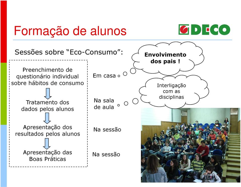 Na sala de aula Envolvimento dos pais!