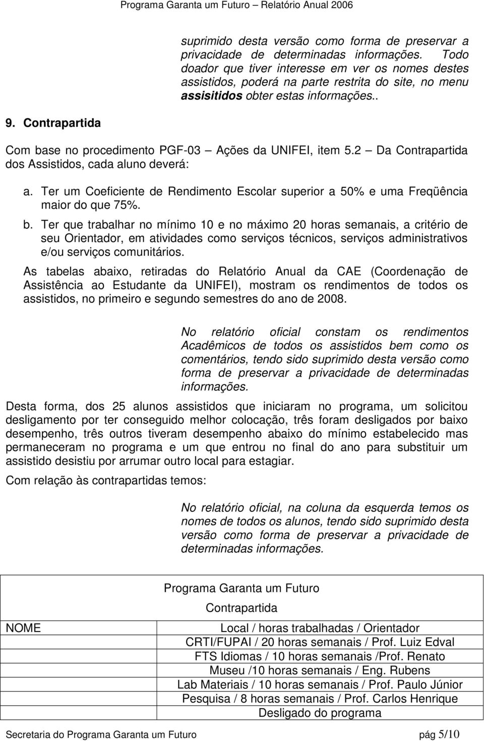 Contrapartida Com base no procedimento PGF-03 Ações da UNIFEI, item 5.2 Da Contrapartida dos Assistidos, cada aluno deverá: a.