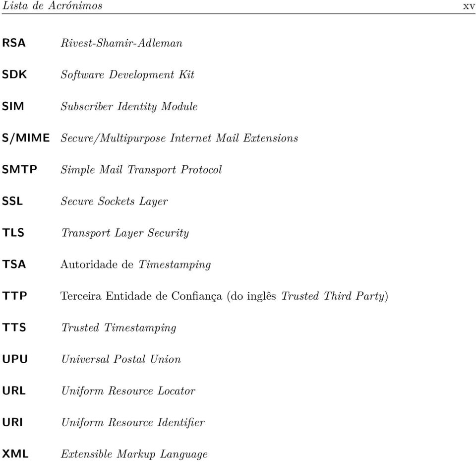 Secure Sockets Layer Transport Layer Security Autoridade de Timestamping Terceira Entidade de Confiança (do inglês Trusted