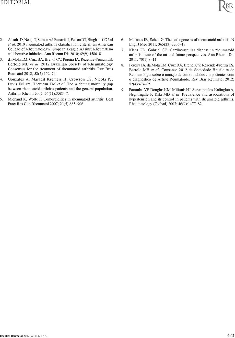 da Mota LM, Cruz BA, Brenol CV, Pereira IA, Rezende-Fronza LS, Bertolo MB et al. 2012 Brazilian Society of Rheumatology Consensus for the treatment of rheumatoid arthritis.