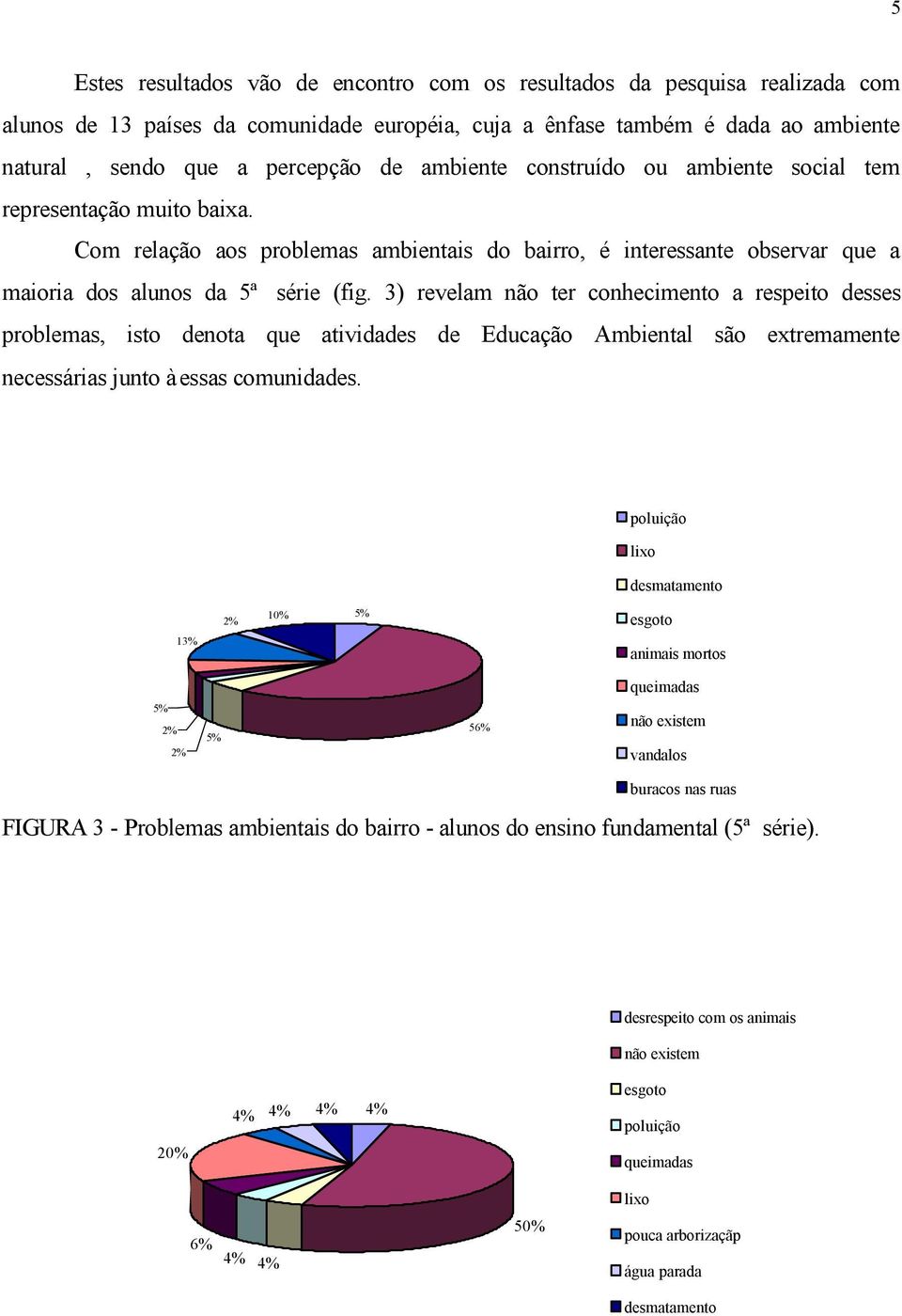 3) revelam não ter conhecimento a respeito desses problemas, isto denota que atividades de Educação Ambiental são extremamente necessárias junto à essas comunidades.