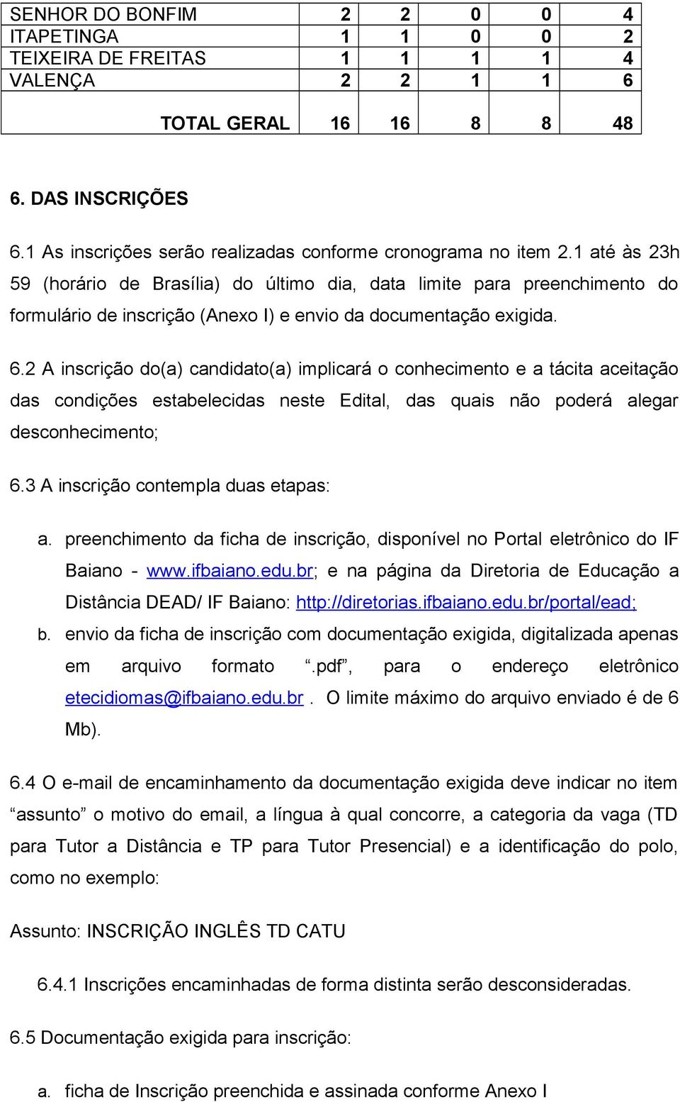 1 até às 23h 59 (horário de Brasília) do último dia, data limite para preenchimento do formulário de inscrição (Anexo I) e envio da documentação exigida. 6.