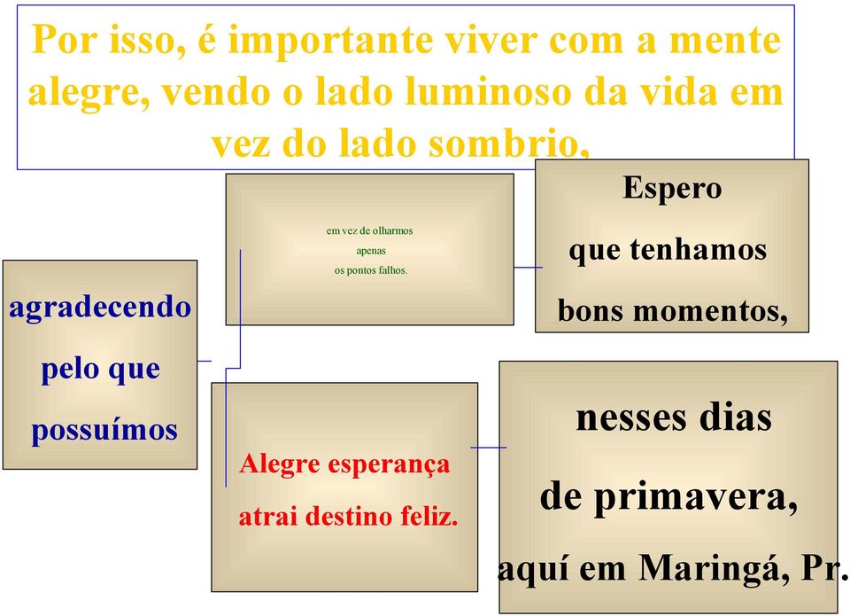 de olharmos apenas os pontos falhos. Alegre esperança atrai destino feliz.