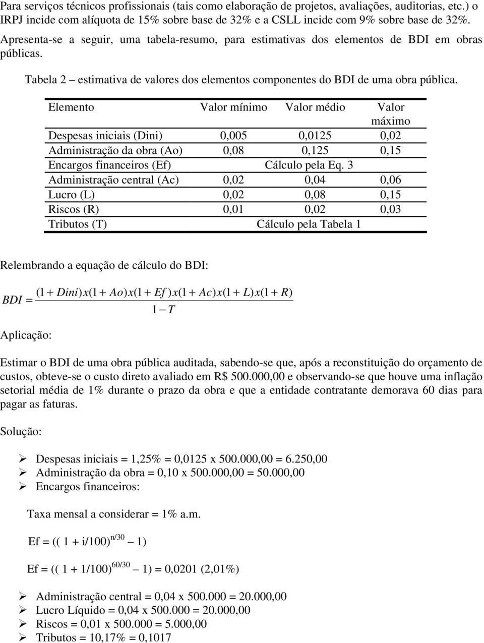 Elemento Valor mínimo Valor médio Valor máximo Despesas iniciais (Dini) 0,005 0,0125 0,02 Administração da obra (Ao) 0,08 0,125 0,15 Encargos financeiros (Ef) Cálculo pela Eq.