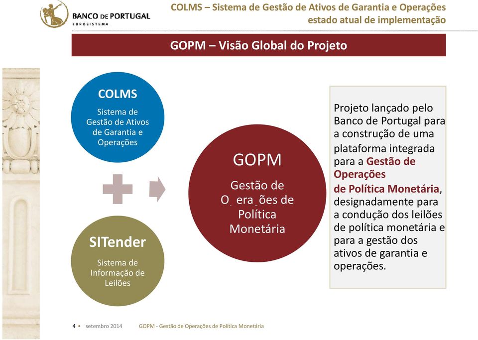 plataforma integrada para a Gestão de Operações de Política Monetária, designadamente para a condução dos leilões de