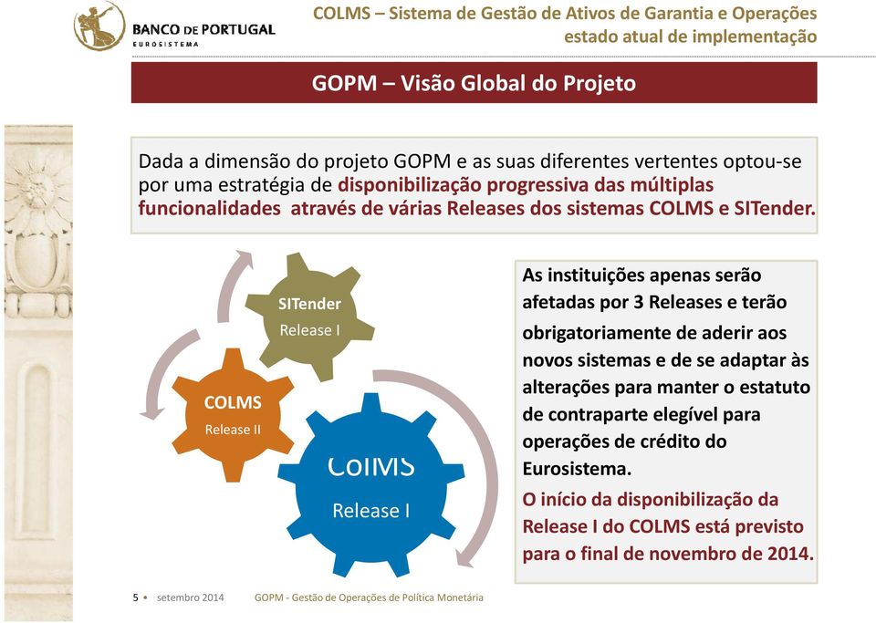 COLMS Release II SITender Release I ColMS Release I As instituições apenas serão afetadas por 3 Releases e terão obrigatoriamente de aderir aos novos sistemas e de se