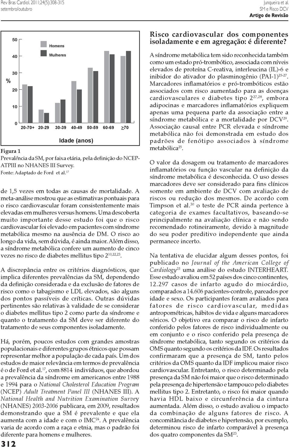 A meta-análise mostrou que as estimativas pontuais para o risco cardiovascular foram consistentemente mais elevadas em mulheres versus homens.