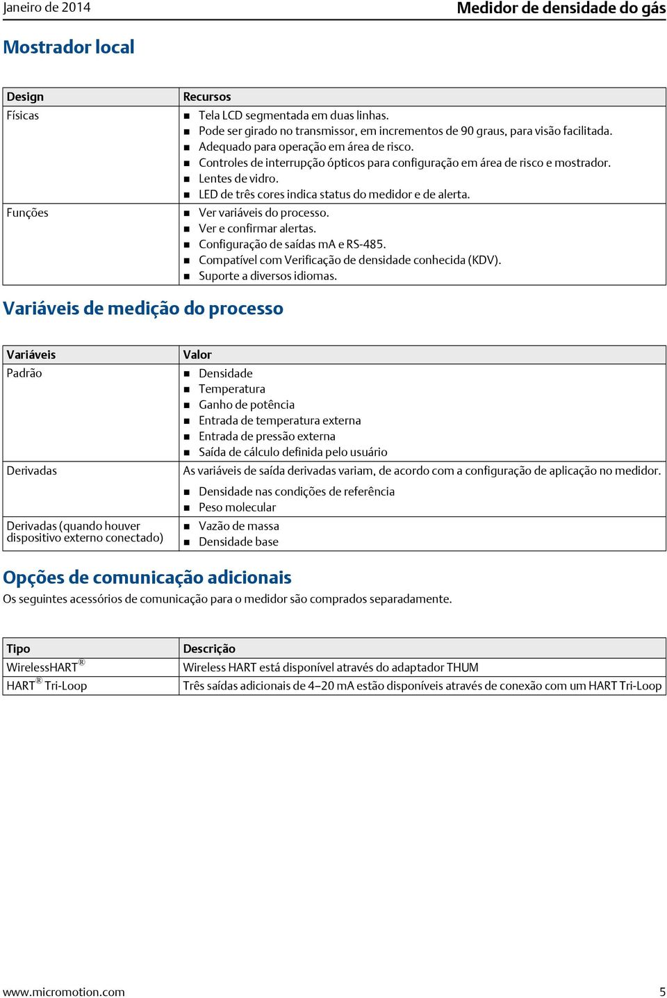 Controles de interrupção ópticos para configuração em área de risco e mostrador. Lentes de vidro. LED de três cores indica status do medidor e de alerta. Funções Ver variáveis do processo.