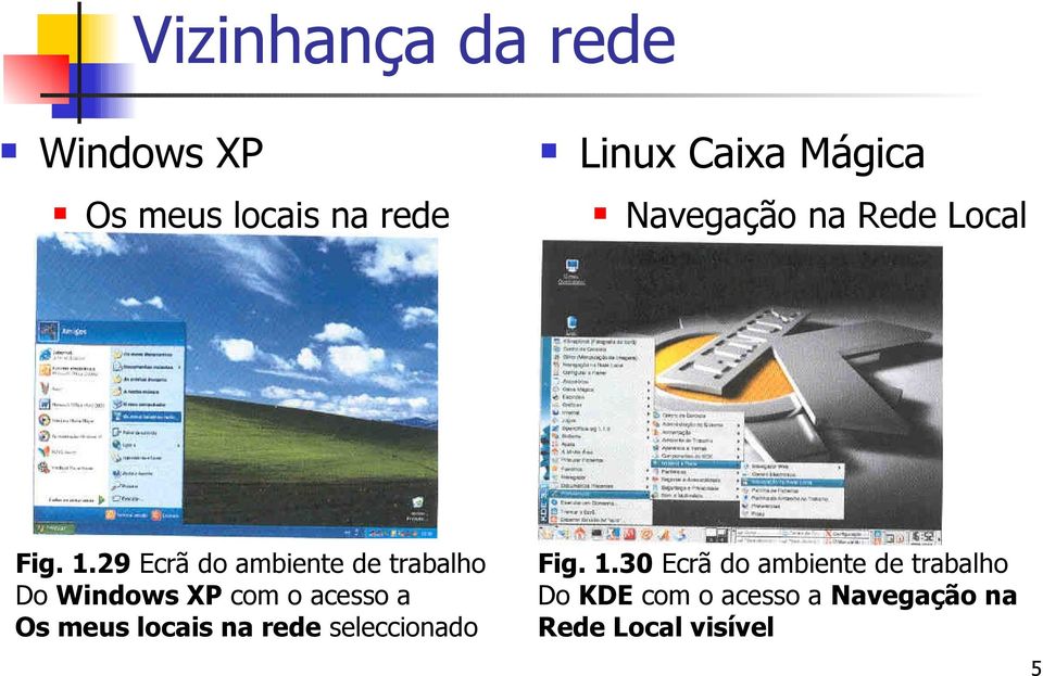 29 Ecrã do ambiente de trabalho Do Windows XP com o acesso a Os meus