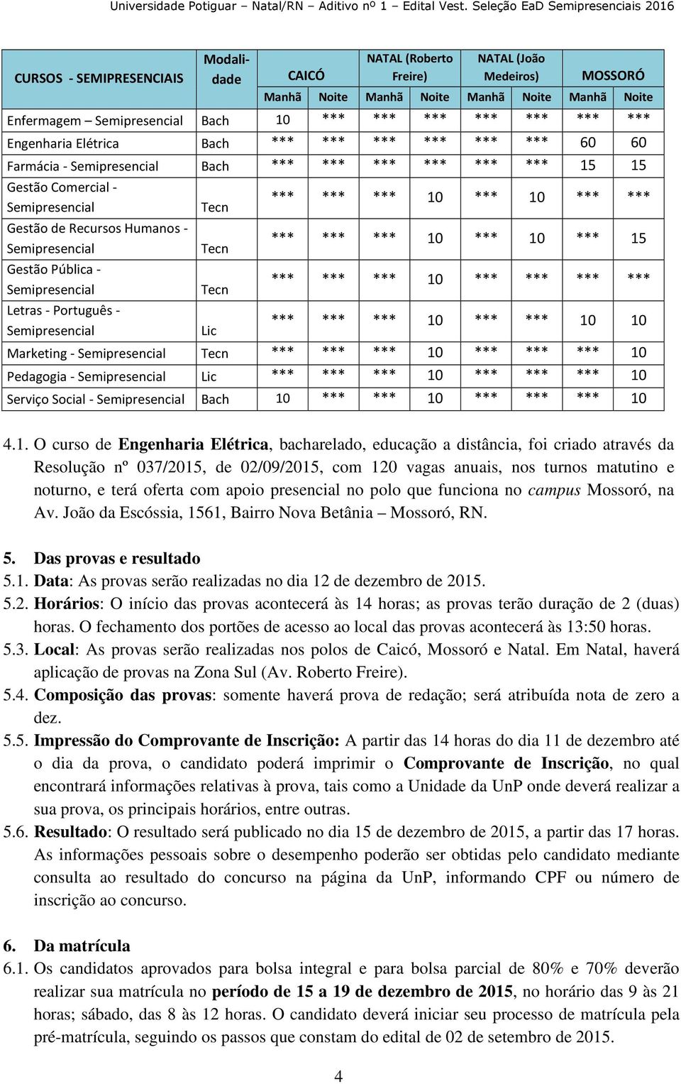 *** 10 *** 10 *** *** *** *** *** 10 *** 10 *** 15 *** *** *** 10 *** *** *** *** *** *** *** 10 *** *** 10 10 Marketing - *** *** *** 10 *** *** *** 10 Pedagogia - Lic *** *** *** 10 *** *** *** 10