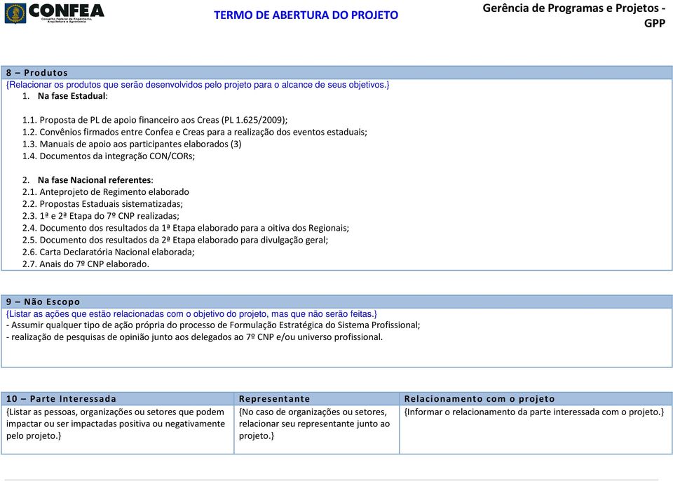 Na fase Nacional referentes: 2.1. Anteprojeto de Regimento elaborado 2.2. Propostas Estaduais sistematizadas; 2.3. 1ª e 2ª Etapa do 7º CNP realizadas; 2.4.