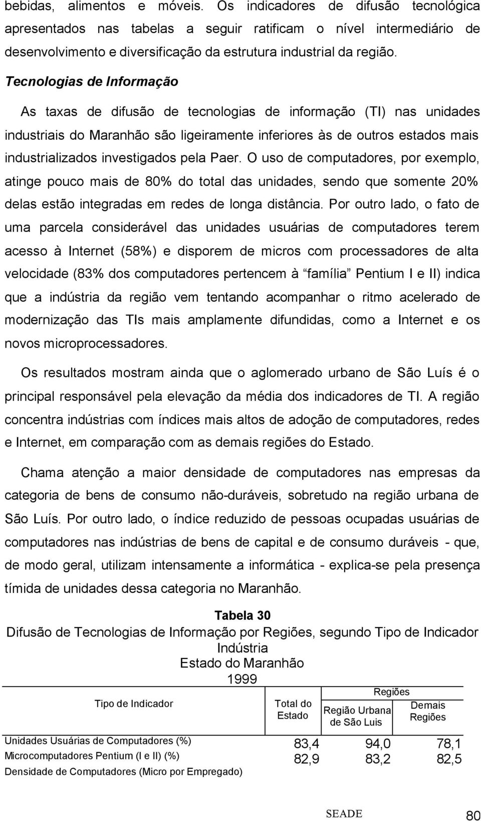 Tecnologias de Informação As taxas de difusão de tecnologias de informação (TI) nas unidades industriais do Maranhão são ligeiramente inferiores às de outros estados mais industrializados