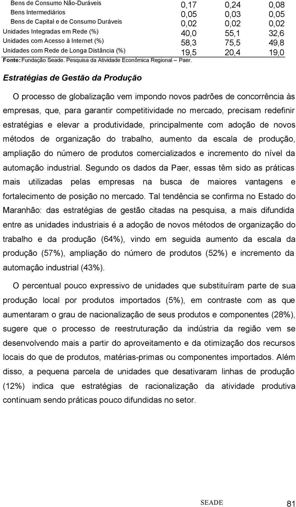 Estratégias de Gestão da Produção O processo de globalização vem impondo novos padrões de concorrência às empresas, que, para garantir competitividade no mercado, precisam redefinir estratégias e