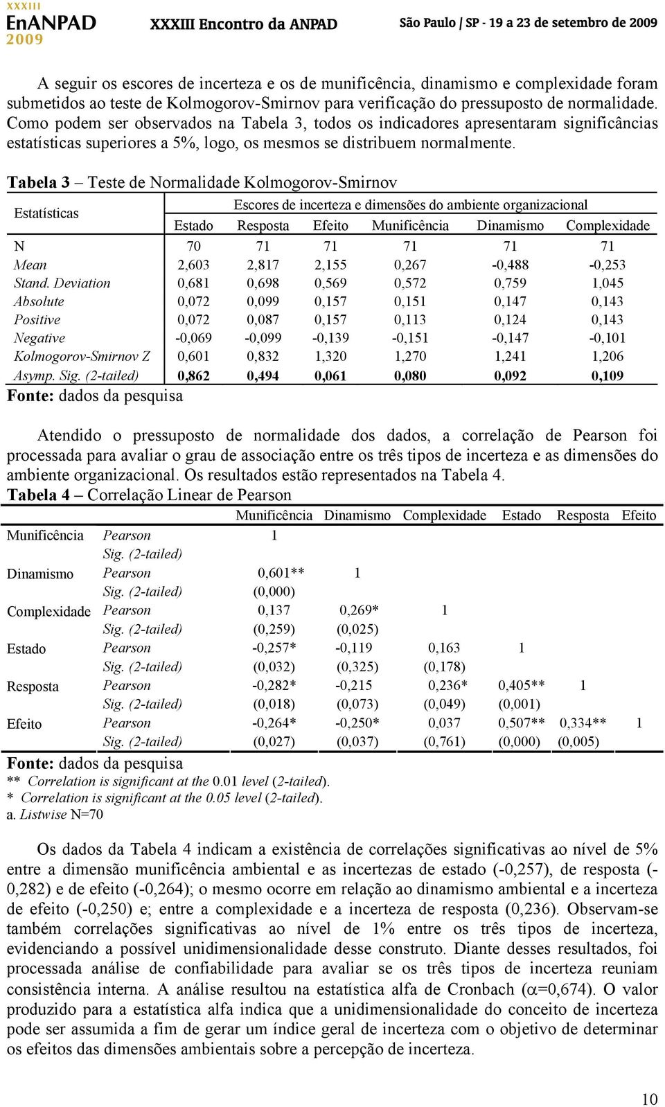 Tabela 3 Teste de Normalidade Kolmogorov-Smirnov Estatísticas Escores de incerteza e dimensões do ambiente organizacional Estado Resposta Efeito Munificência Dinamismo Complexidade N 70 71 71 71 71