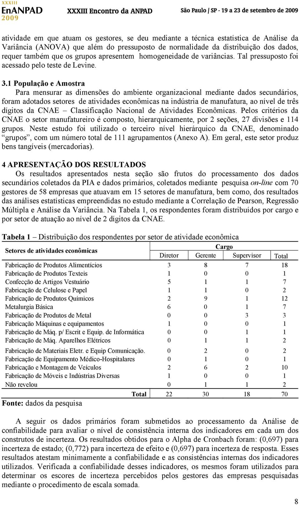 1 População e Amostra Para mensurar as dimensões do ambiente organizacional mediante dados secundários, foram adotados setores de atividades econômicas na indústria de manufatura, ao nível de três