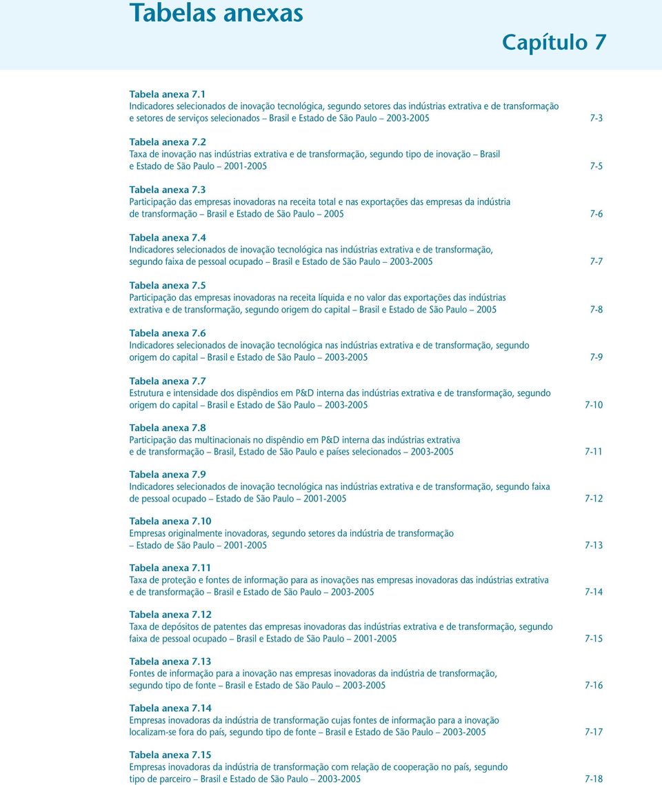 2 Taxa de inovação nas indústrias extrativa e de transformação, segundo tipo de inovação e Estado de São Paulo 2001-2005 7-5 Tabela anexa 7.