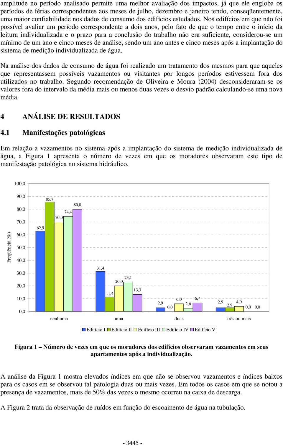 Nos edifícios em que não foi possível avaliar um período correspondente a dois anos, pelo fato de que o tempo entre o início da leitura individualizada e o prazo para a conclusão do trabalho não era