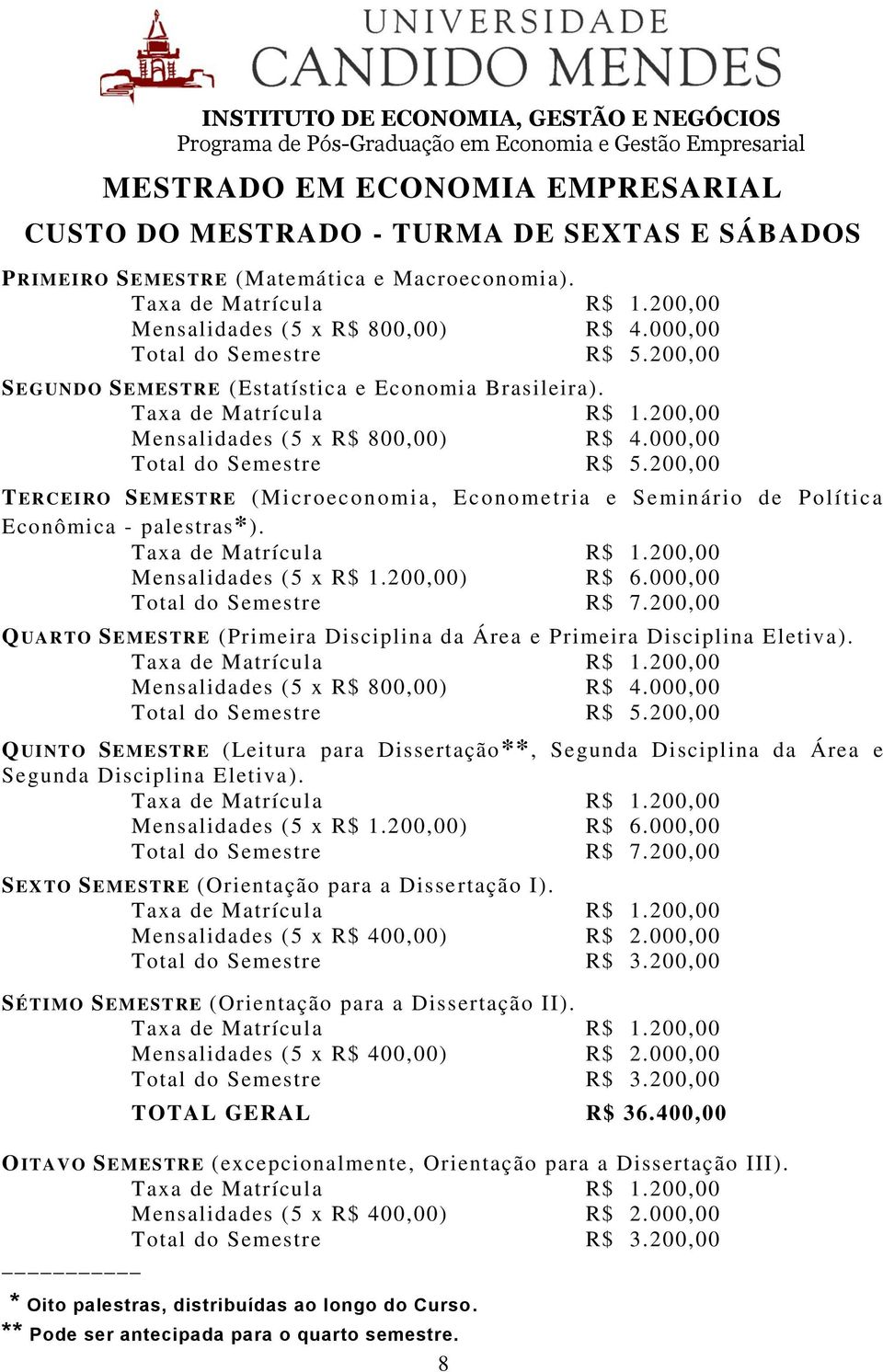 QUARTO SEMESTRE (Primeira Disciplina da Área e Primeira Disciplina Eletiva). Mensalidades (5 x R$ 800,00) R$ 4.000,00 Total do Semestre R$ 5.