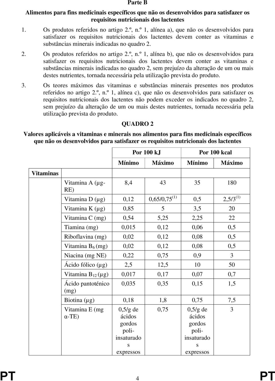 2. Os produtos referidos no artigo 2.º, n.