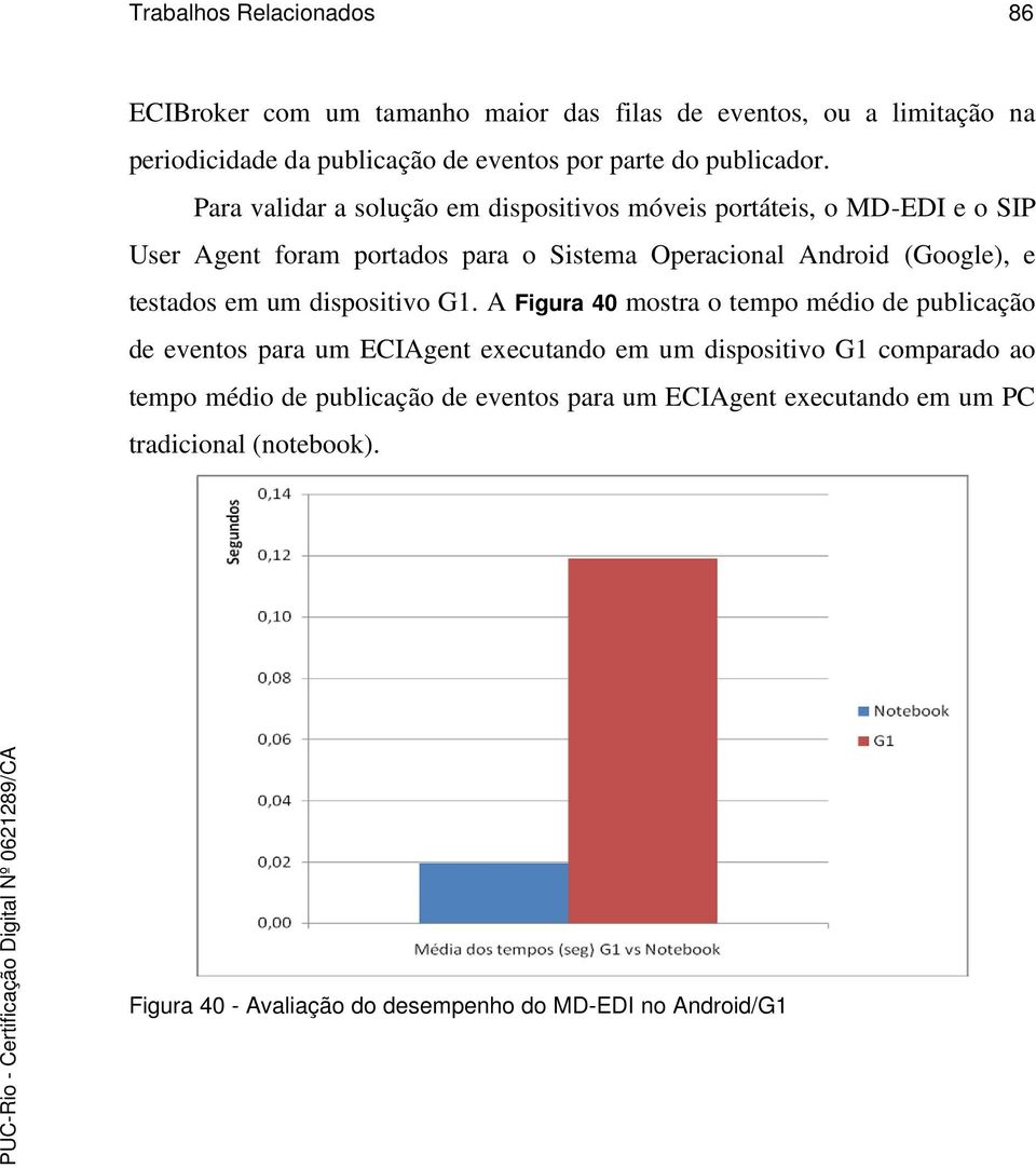 Para validar a solução em dispositivos móveis portáteis, o MD-EDI e o SIP User Agent foram portados para o Sistema Operacional Android (Google), e