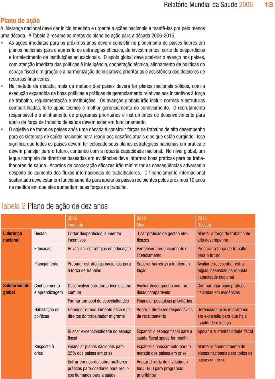 fortalecimento de instituições educacionais.