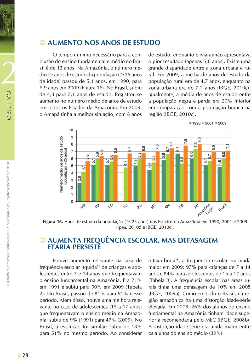 Registrou-se aumento no número médio de anos de estudo em todos os Estados da Amazônia.