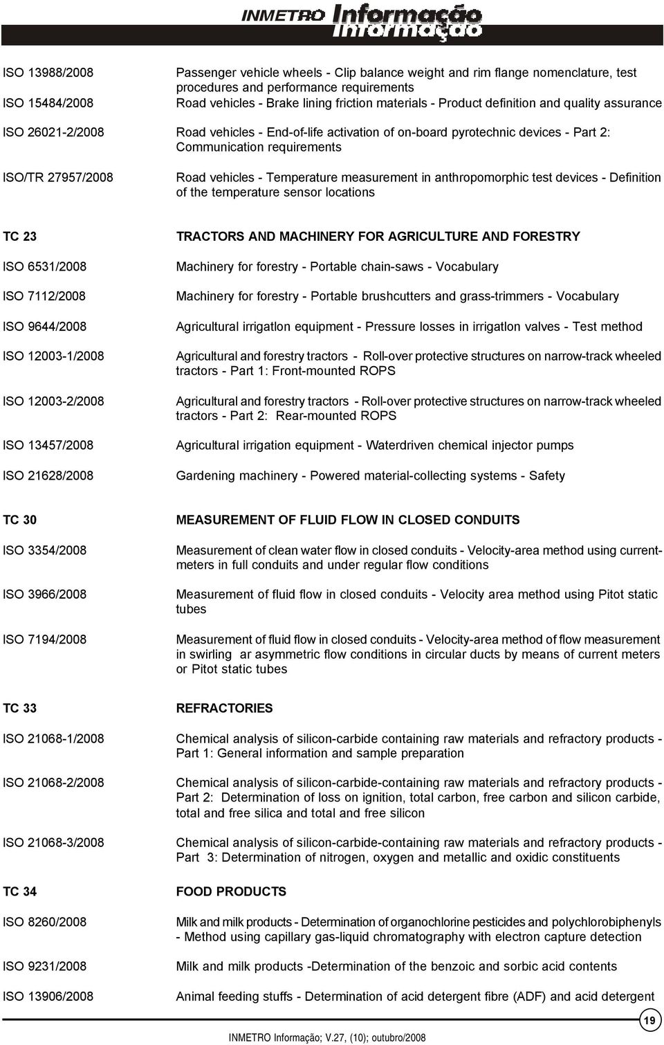 - Temperature measurement in anthropomorphic test devices - Definition of the temperature sensor locations TC 23 ISO 6531/2008 ISO 7112/2008 ISO 9644/2008 ISO 12003-1/2008 ISO 12003-2/2008 ISO