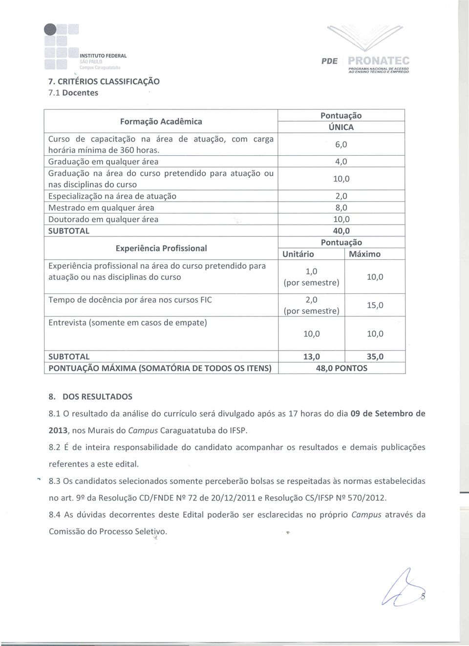 Doutorado em qualquer area 10,0 SUBTOTAL 40,0 Experiencia Profissional Pontua~ao Unitario Maximo Experiencia profissional na area do curso pretendido para 1,0 atua<;ao ou nas disciplinas do curso