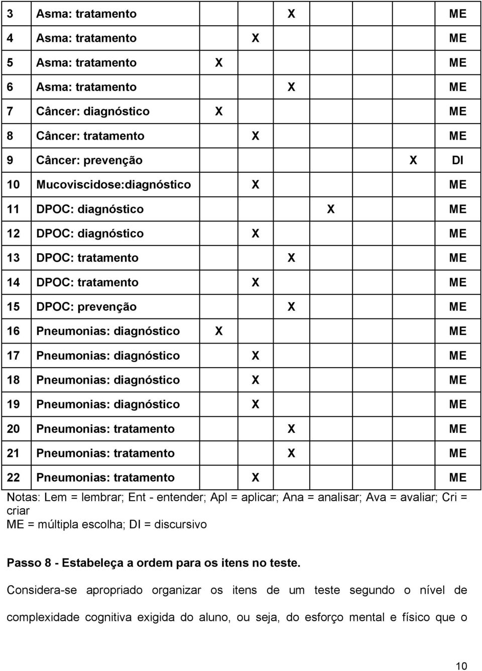 Pneumonias: diagnóstico X ME 18 Pneumonias: diagnóstico X ME 19 Pneumonias: diagnóstico X ME 20 Pneumonias: tratamento X ME 21 Pneumonias: tratamento X ME 22 Pneumonias: tratamento X ME Notas: Lem =