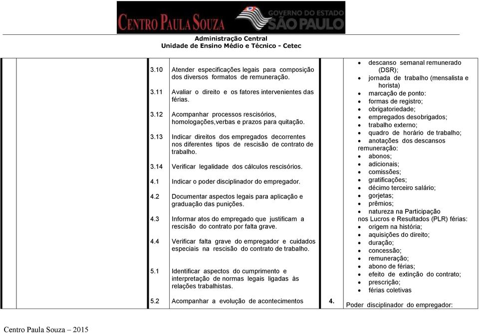 Verificar legalidade dos cálculos rescisórios. Indicar o poder disciplinador do empregador. Documentar aspectos legais para aplicação e graduação das punições.