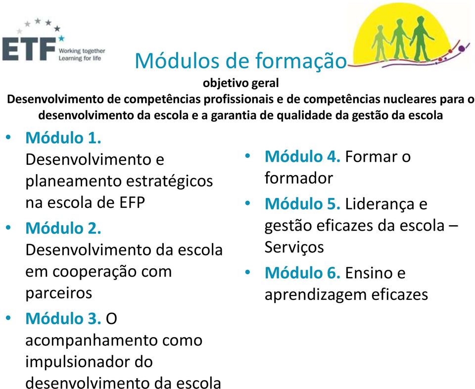 Desenvolvimento e planeamento estratégicos na escola de EFP Módulo 2.