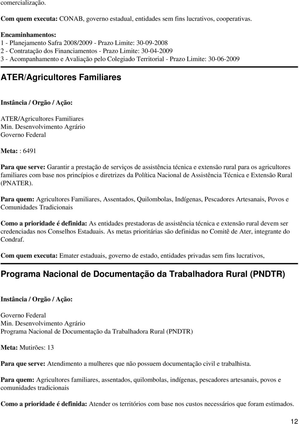 30-06-2009 ATER/Agricultores Familiares ATER/Agricultores Familiares Min.