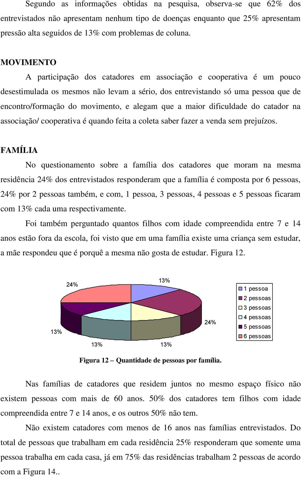 alegam que a maior dificuldade do catador na associação/ cooperativa é quando feita a coleta saber fazer a venda sem prejuízos.