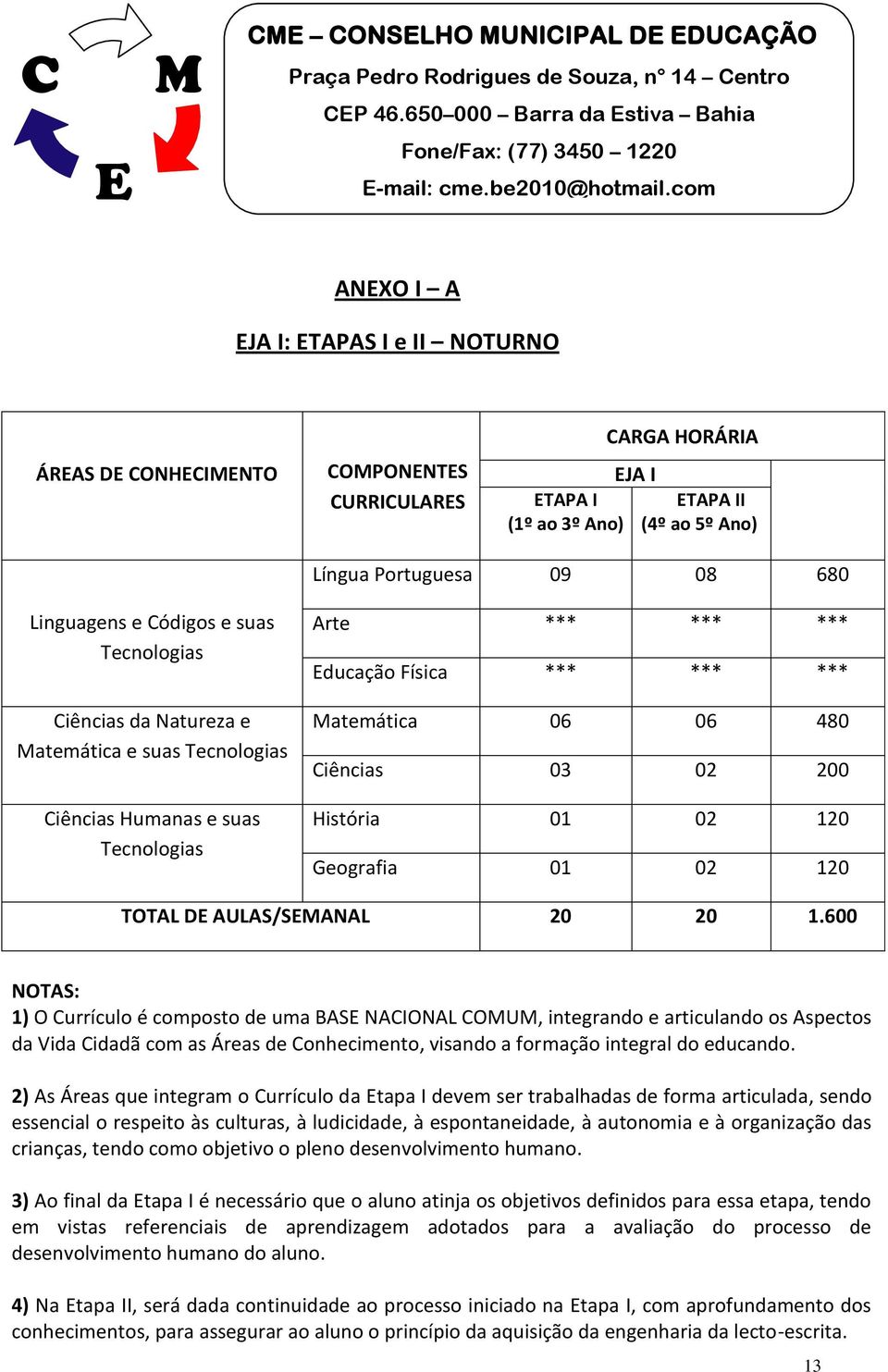 120 Geografia 01 02 120 TOTAL D AULAS/SANAL 20 20 1.