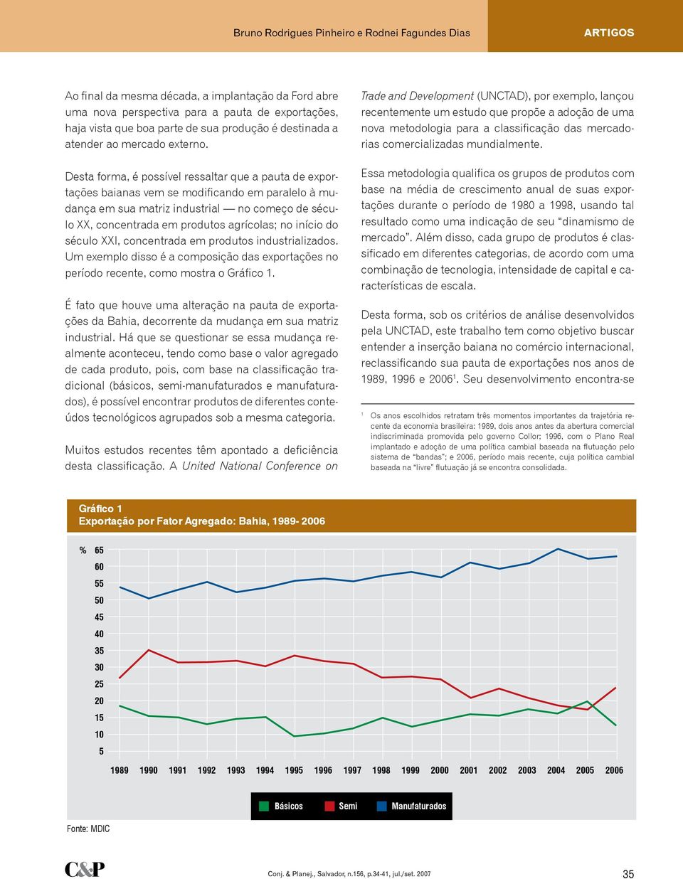 Desta forma, é possível ressaltar que a pauta de exportações baianas vem se modificando em paralelo à mudança em sua matriz industrial no começo de século XX, concentrada em produtos agrícolas; no