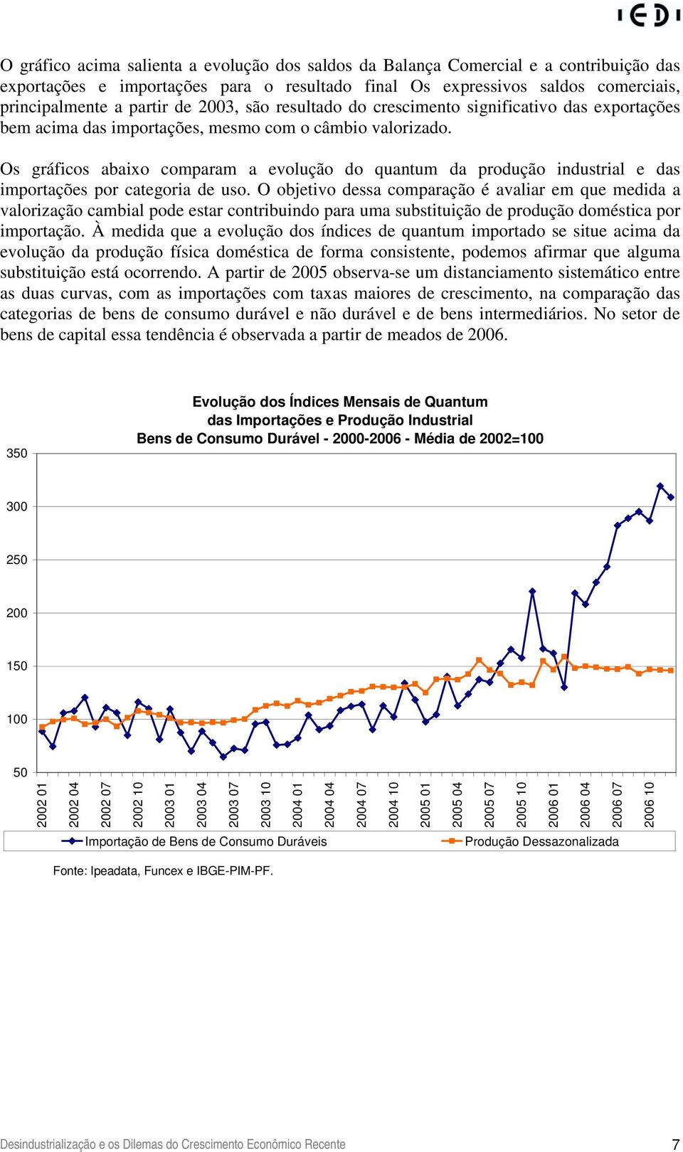 Os gráficos abaixo comparam a evolução do quantum da produção industrial e das importações por categoria de uso.