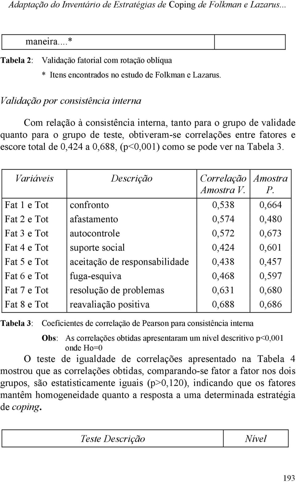 0,688, (p<0,001) como se pode ver na Tabela 3. Variáveis Descrição Correlação Amostra V. Amostra P.