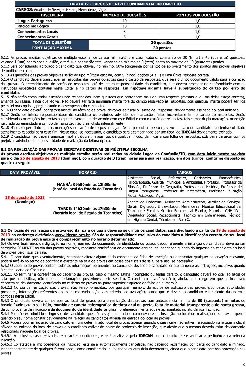 1,0 TOTAL DE QUESTÕES PONTUAÇÃO MÁXIMA 30 questões 30 pontos 5.1.1 As provas escritas objetivas de múltipla escolha, de caráter eliminatório e classificatório, constarão de 30 (trinta) a 40