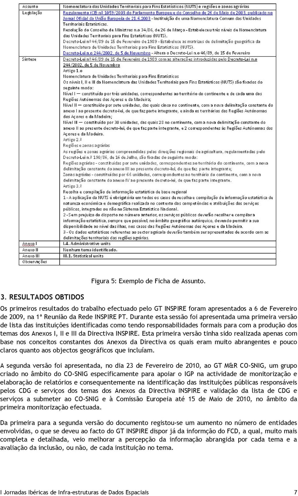 Durante esta sessão foi apresentada uma primeira versão de lista das instituições identificadas como tendo responsabilidades formais para com a produção dos temas dos Anexos I, II e III da Directiva