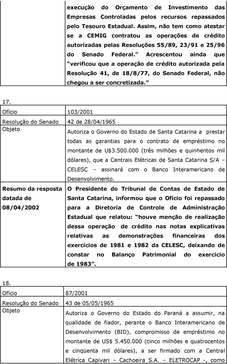 Acrescentou ainda que verificou que a operação de crédito autorizada pela Resolução 41, de 18/8/77, do Senado Federal, não chegou a ser concretizada. 17.