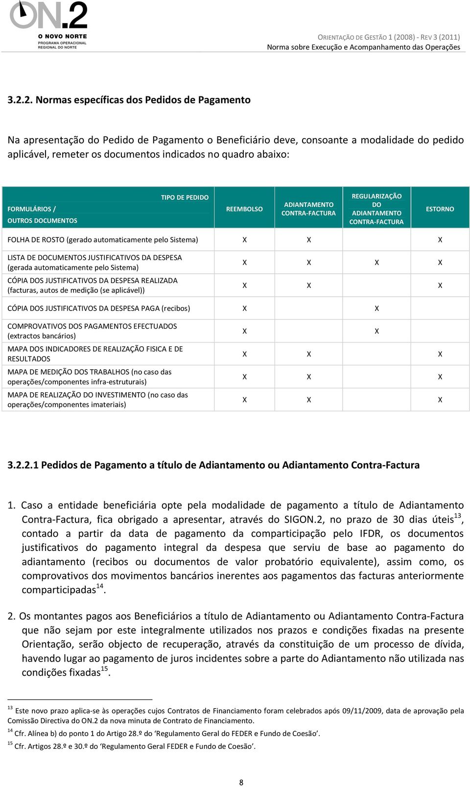 X X X LISTA DE DOCUMENTOS JUSTIFICATIVOS DA DESPESA (gerada automaticamente pelo Sistema) CÓPIA DOS JUSTIFICATIVOS DA DESPESA REALIZADA (facturas, autos de medição (se aplicável)) X X X X X X X CÓPIA