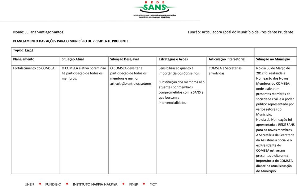 Sensibilização quanto à importância dos Conselhos. Substituição dos membros não atuantes por membros comprometidos com a SANS e que buscam a intersetorialidade. COMSEA e Secretarias envolvidas.