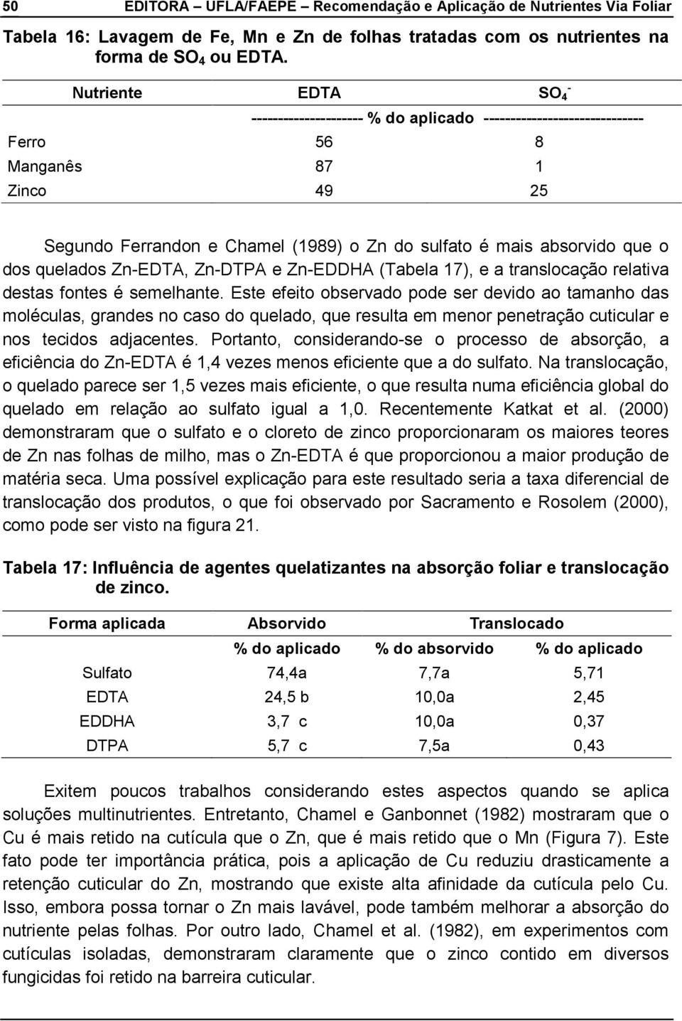 dos quelados Zn-EDTA, Zn-DTPA e Zn-EDDHA (Tabela 17), e a translocação relativa destas fontes é semelhante.