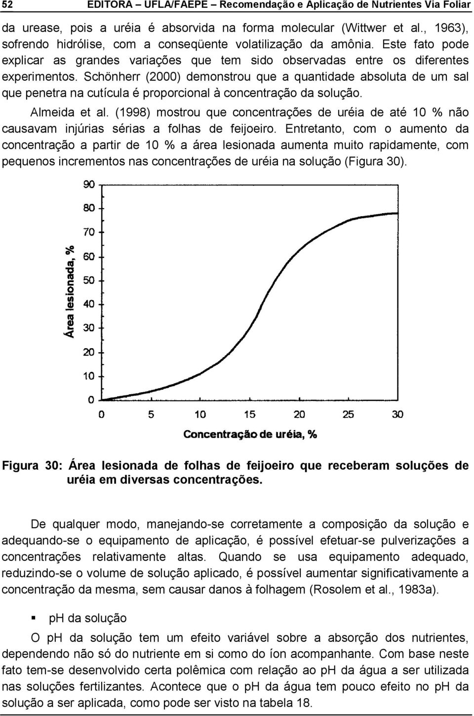 Schönherr (2000) demonstrou que a quantidade absoluta de um sal que penetra na cutícula é proporcional à concentração da solução. Almeida et al.