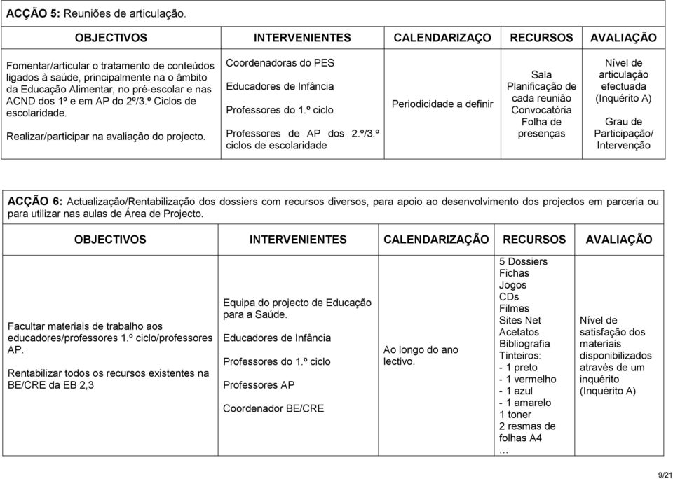 dos 1º e em AP do 2º/3.