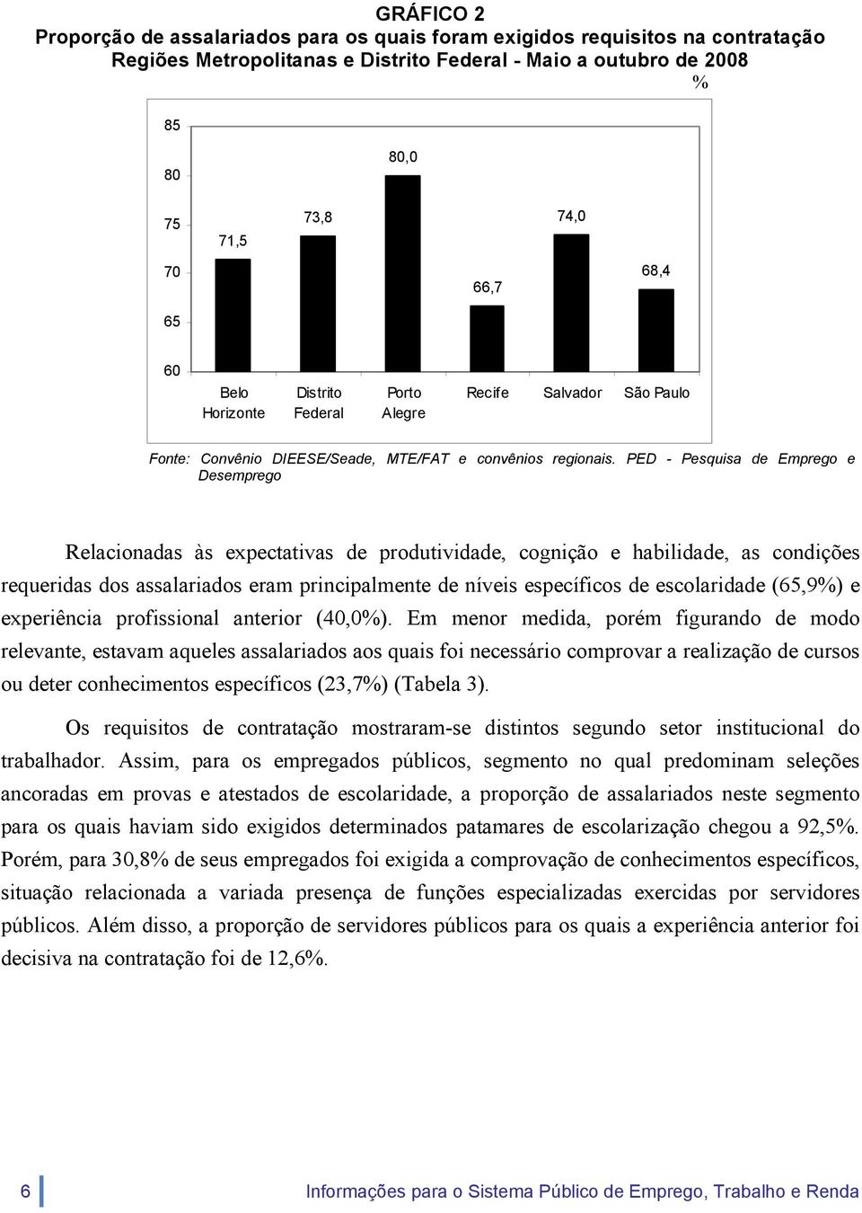 PED - Pesquisa de Emprego e Desemprego Relacionadas às expectativas de produtividade, cognição e habilidade, as condições requeridas dos assalariados eram principalmente de níveis específicos de